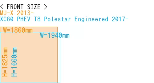 #MU-X 2013- + XC60 PHEV T8 Polestar Engineered 2017-